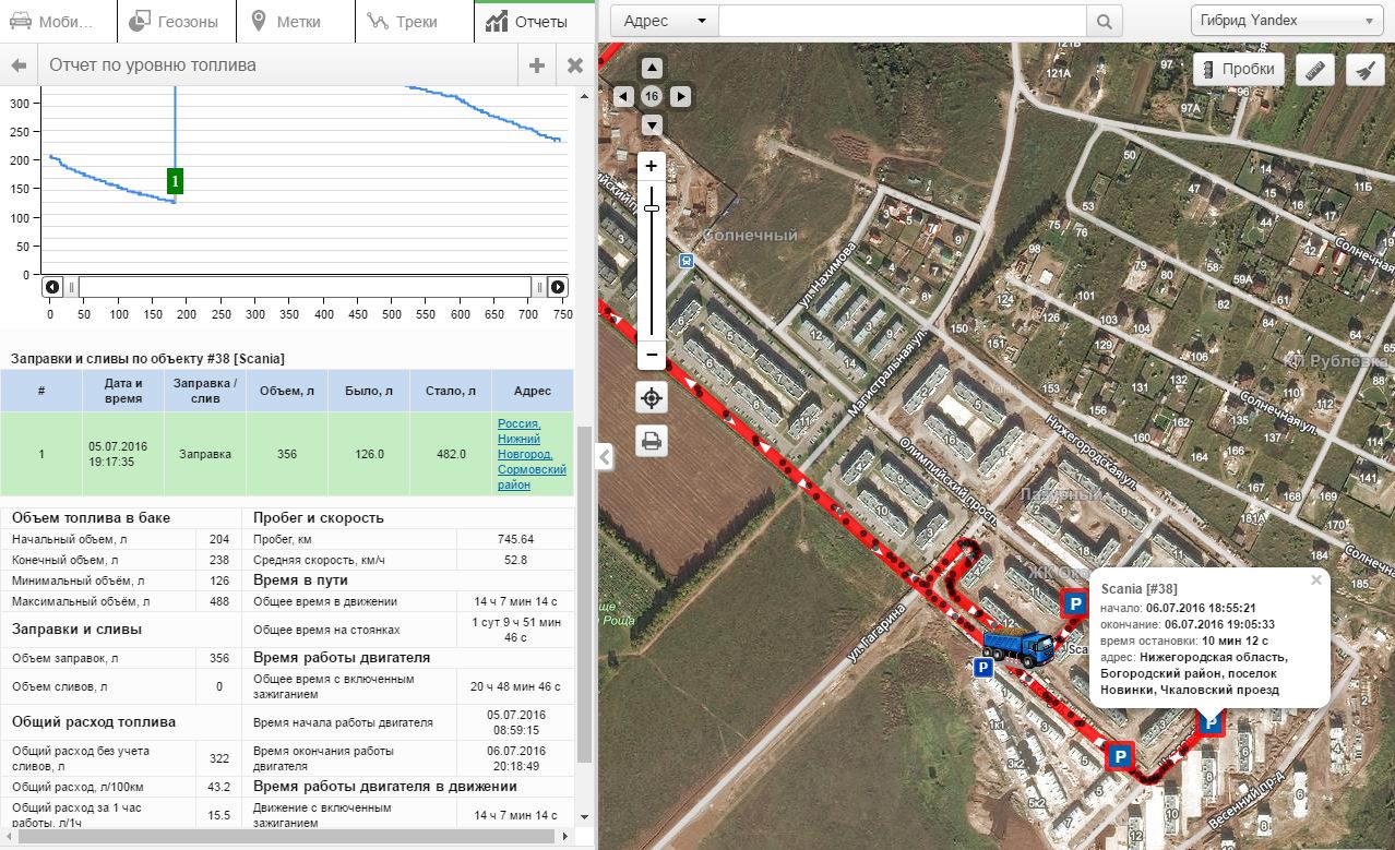 Программное обеспечение отличается удобством и простотой